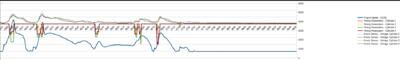 2.0 FSI Poor idle when cold-knock_voltages_cropped-jpg